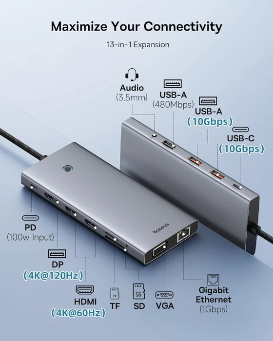 Baseus 13-in-1 Hub, USB-C 3.1 [Stecker]