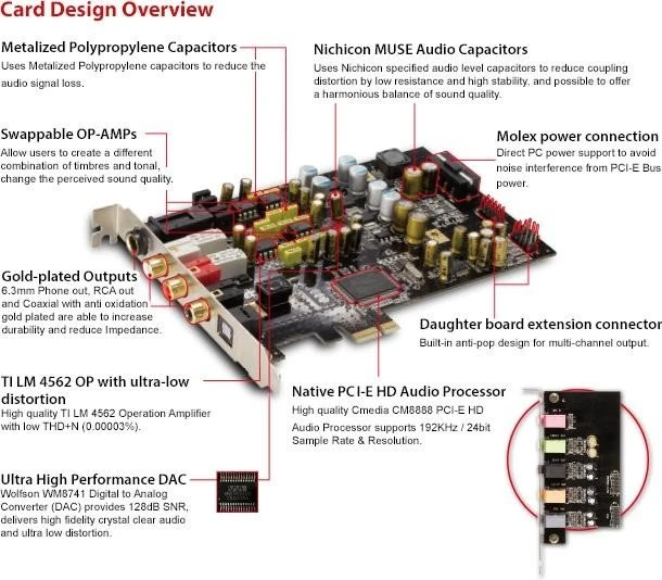 PowerColor Devil HDX, PCIe x1