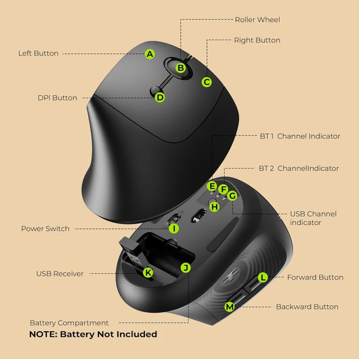 Seenda MOU200 Wireless Ergonomic Vertical Mouse, schwarz, USB/Bluetooth