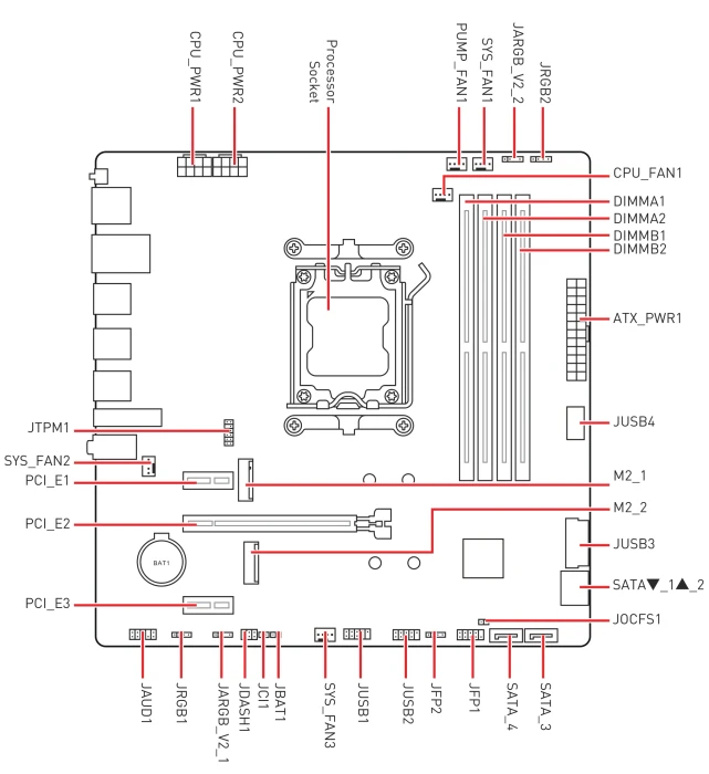 MSI B650M Gaming Plus WIFI (B650M GAMING PLUS WF) (AMD AM5)