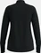 Odlo Essentials Light Mid Layer Half-Zip Funktionsshirt langarm schwarz (Damen) Vorschaubild