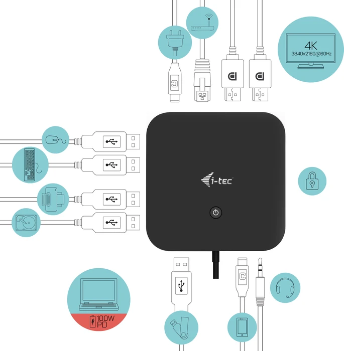 i-tec USB-C Dual Display Docking Station, inkl. Netzteil, USB PD 100W, USB-C 3.1 [Stecker]