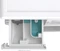 Gorenje WPNEI94A1DPS Frontlader Vorschaubild