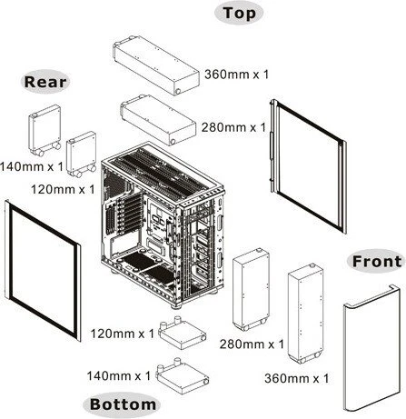 Thermaltake View 31 TG, Glasfenster