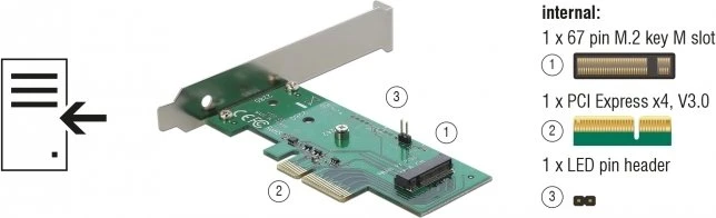 DeLOCK PCIe -> M.2 PCIe