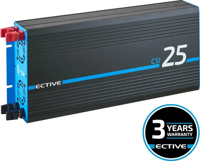 Ective CSI