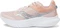 Saucony Kinvara 14 (Damen) Vorschaubild