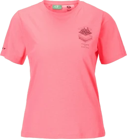 Scott Defined DRI Funktionsshirt kurzarm digital pink (Damen)