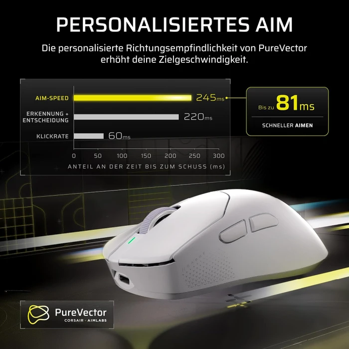 Corsair Sabre v3 Pro PureVector Ultralight Ergo Wireless, weiß, USB