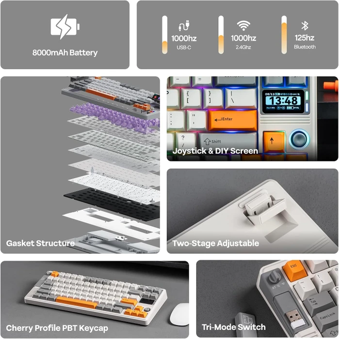 Epomaker RT85 Wireless, Gray White, LEDs RGB, hot-swap, Epomaker Creamy Jade, USB/Bluetooth, US