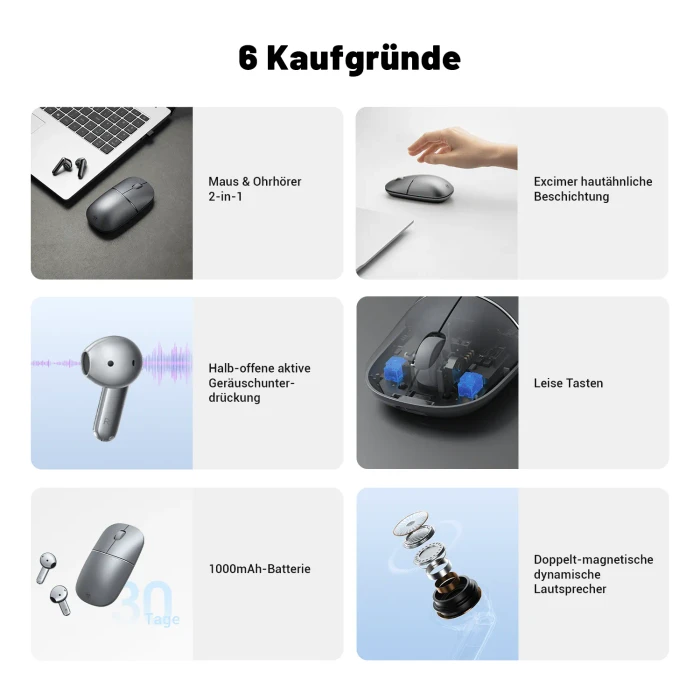 Honor Choice Yhemi MouseBuds Pro, Wireless Mouse & Earbuds 2-in-1, schwarz/grau, USB/Bluetooth