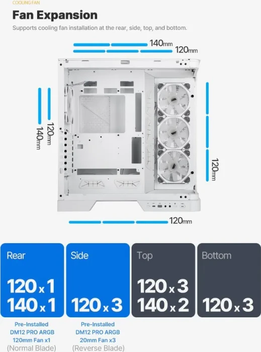 DarkFlash DY570 White, Glasfenster