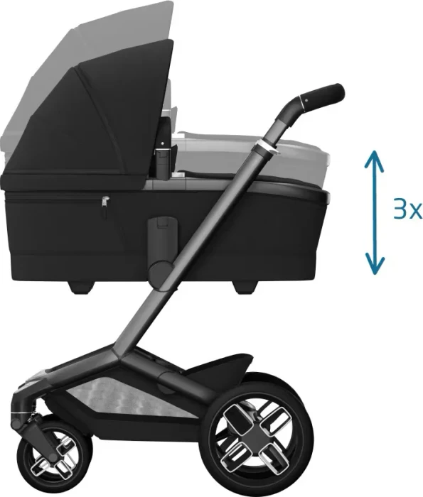 Maxi-Cosi Fame Kombikinderwagen twillic black