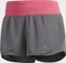 adidas Run It Shorts Laufhose kurz grey four/real pink (Damen) Vorschaubild