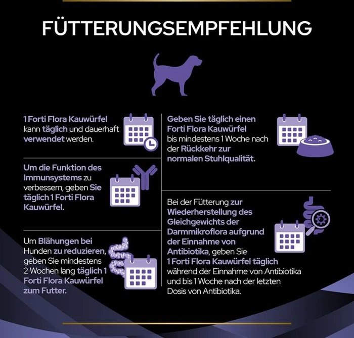 Purina Pro Plan Canine FortiFlora, Probiotika für Hunde Kauwürfel, 30 Stück
