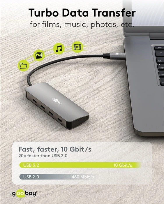 Wentronic goobay Slim 4-Port USB-Hub, 4x USB-C 3.1, USB-C 3.1 [Stecker]