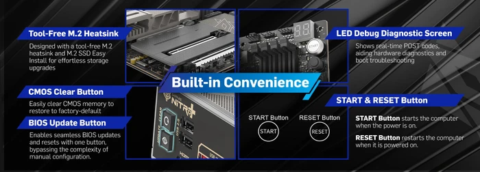 Sapphire NITRO+ X870EA PhantomLink (AMD AM5)