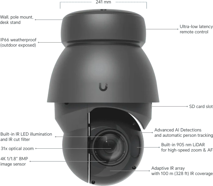 Ubiquiti AI PTZ Precision, schwarz