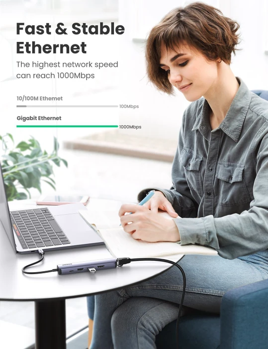 Ugreen CM418 Ultraflacher 5-in-1-USB-C-Hub, USB-C 3.0 [Stecker]