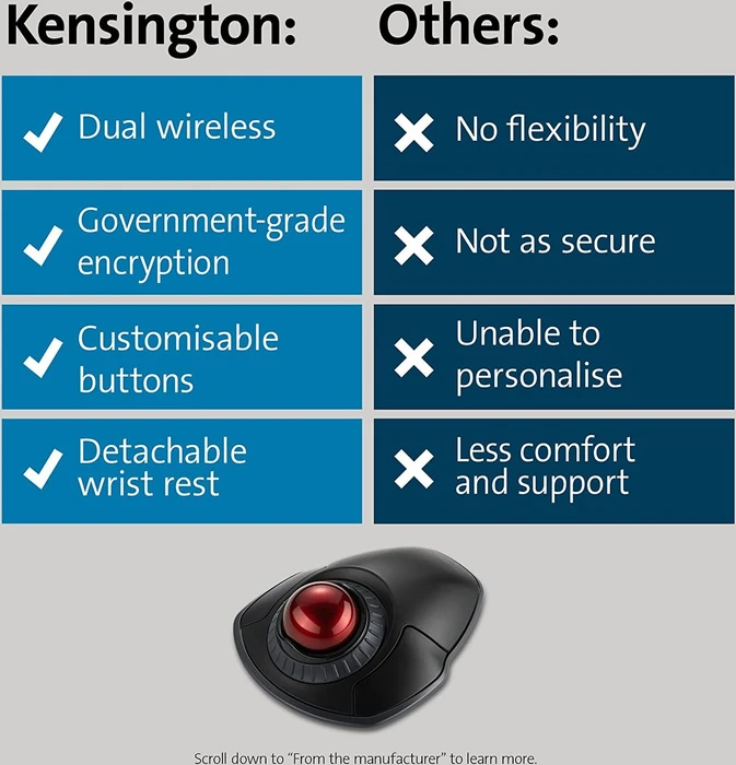 Kensington Orbit Wireless Trackball mit Scroll Ring schwarz, Bluetooth