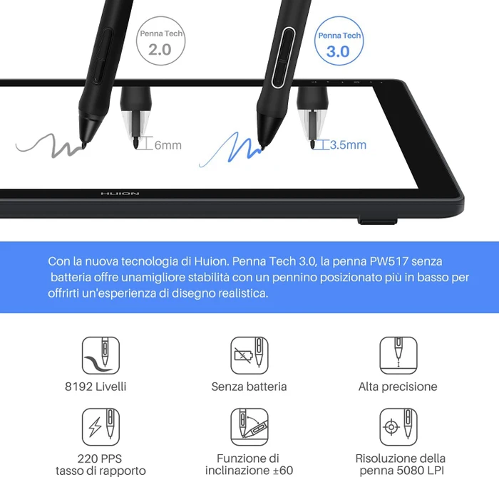 Huion Kamvas 24 Plus, Dark Gray