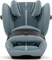 Cybex Pallas G3 2025 Vorschaubild