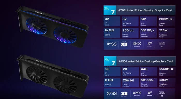 Intel Arc A750 Limited Edition, 8GB GDDR6, HDMI, 3x DP