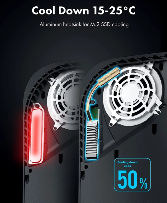 Graugear G-PS5HS01, Heatpipe-Kühler für PS5 Speichererweiterung