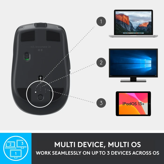 Logitech MX Anywhere 2S Bluetooth Edition, Graphite, USB/Bluetooth