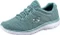 Skechers Summits (Damen) Vorschaubild
