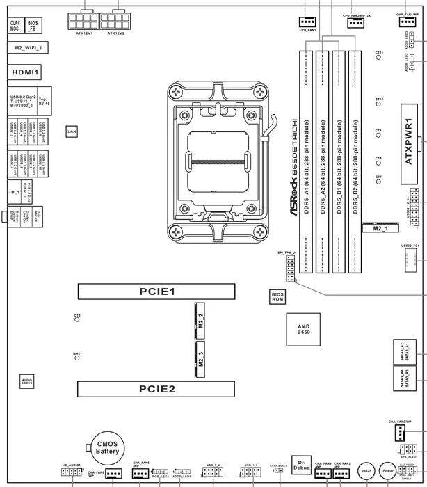 ASRock B650E Taichi (AMD AM5)