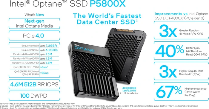 Intel Optane SSD DC P5800X 1.6TB, 2.5" / U.2 / PCIe 4.0 x4