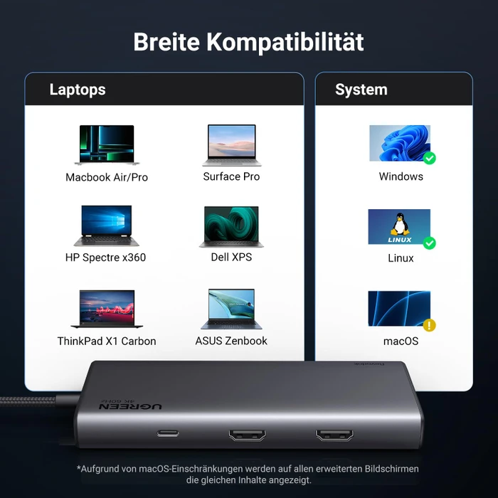 Ugreen Revodok Pro 308 - VGA, USB-C 3.1 [Stecker]
