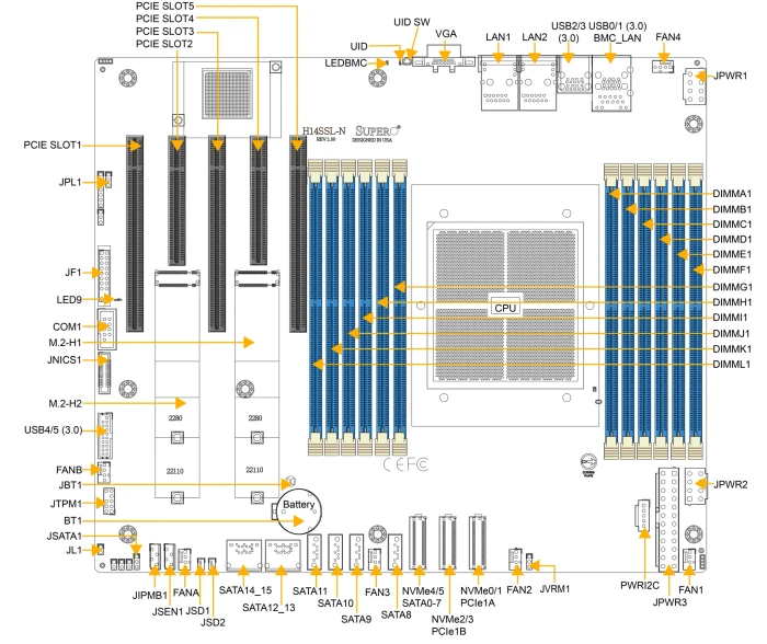 Supermicro H14SSL-NT, bulk (AMD SP5)
