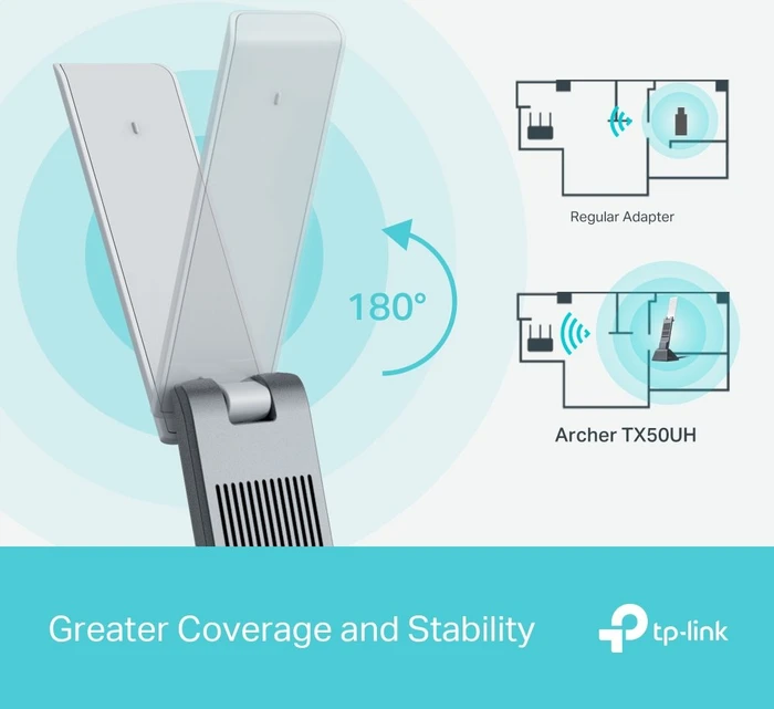 TP-Link TX50UH, AX3000, 2.4GHz/5GHz WLAN, USB-A 3.0 [Stecker]