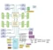 Supermicro X10DRG-Q, retail (2x Intel 2011-3) Vorschaubild