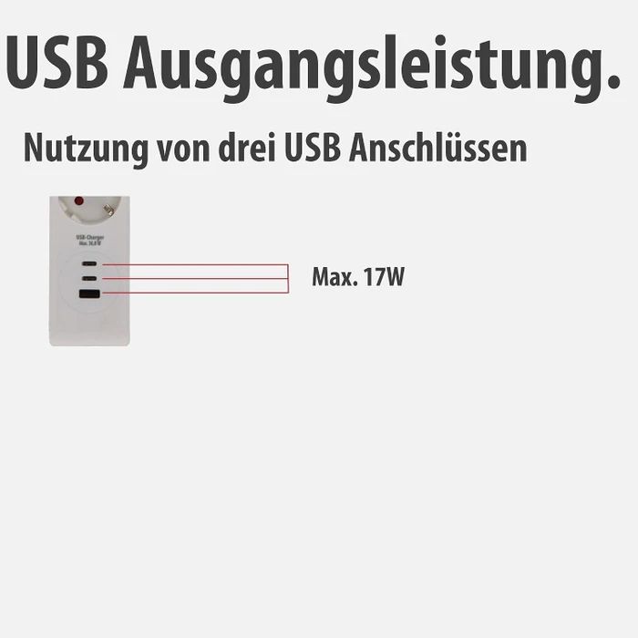 Brennenstuhl Überspannungsschutz-Steckdosenleiste, 6-fach, 1x USB-A/2x USB-C USB-PD, 2m, weiß