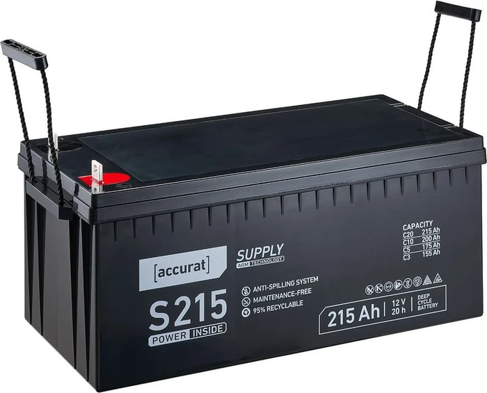 Accurat Supply S215 AGM