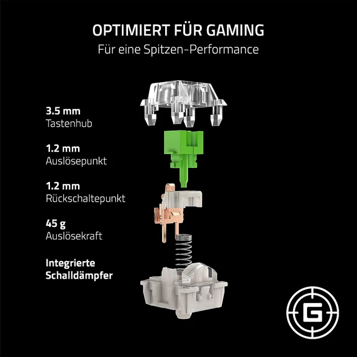 Razer Green Clicky Gen-3 Switch Set, 36er-Pack
