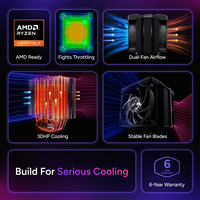 Cooler Master V8 Ace 3DHP, schwarz