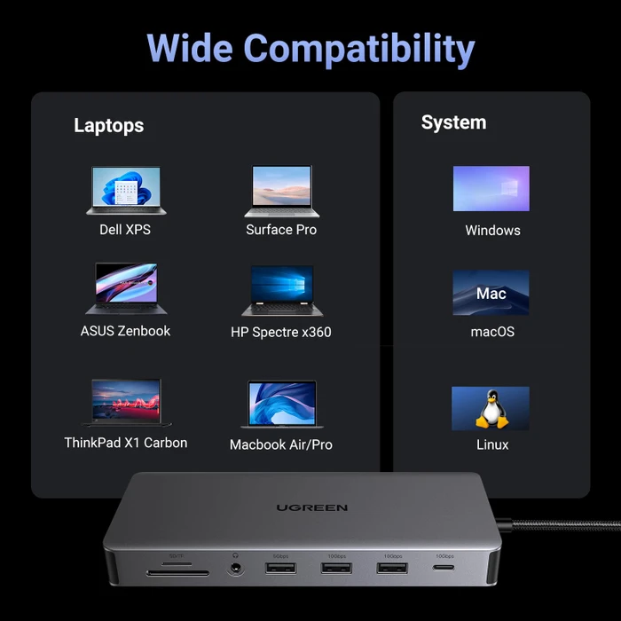 Ugreen Revodok Pro 313, USB-C 3.1 [Stecker]
