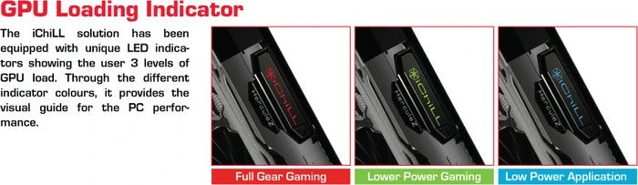 INNO3D GeForce GTX 1080 iCHILL X3, 8GB GDDR5X, DVI, HDMI, 3x DP
