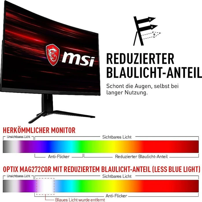 MSI Optix MAG322CQR, 31.5"