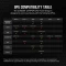 Corsair 12VHPWR Winkeladapter 180 Grad, PCIe 5.0 12VHPWR GPU Power Bridge Vorschaubild