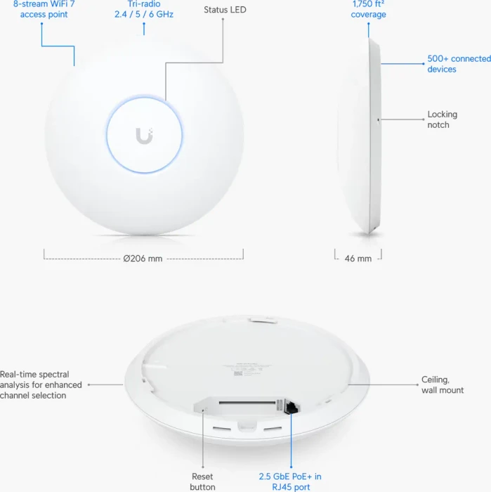 Ubiquiti UniFi 7 Pro Max