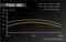 EVGA GD 700 700W, ATX Vorschaubild