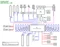 Supermicro H14SSL-NT, bulk (AMD SP5) Vorschaubild