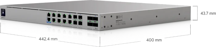 Ubiquiti UniFi Enterprise Firewall Core Rackmount 10G Router, 10x RJ-45, 4x QSFP28, 4x SFP28