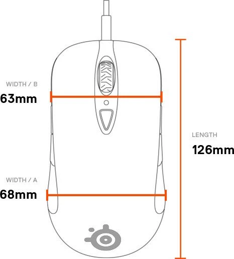 SteelSeries Sensei Ten, USB