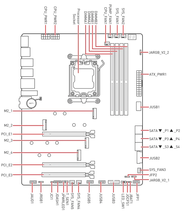 MSI MPG X670E Carbon WIFI (AMD AM5)